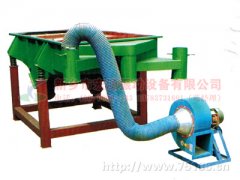 蘇州楊經(jīng)理采購的HYL-1025型麥糠振動篩已發(fā)貨，請